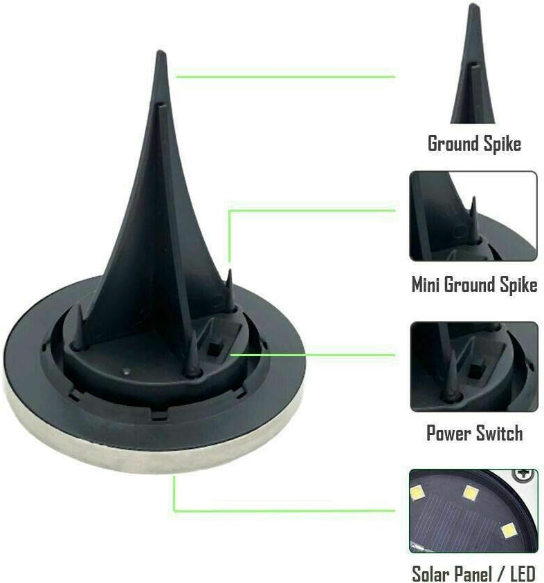 GardenGlimmer™ Ground Lights