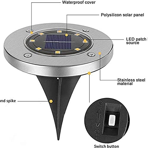 GardenGlimmer™ Ground Lights